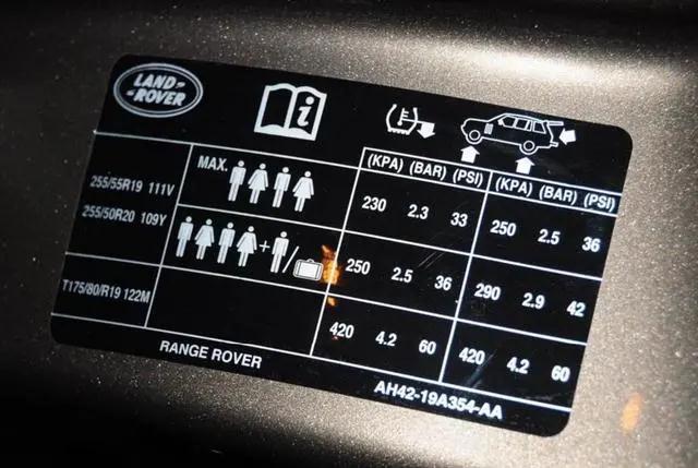 汽車保養(yǎng)之胎壓