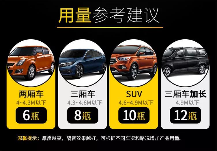 施立盾底盤裝甲用量