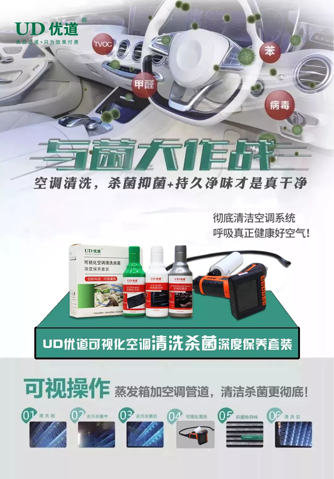 汽車(chē)空調(diào)清洗什么時(shí)候需要清洗